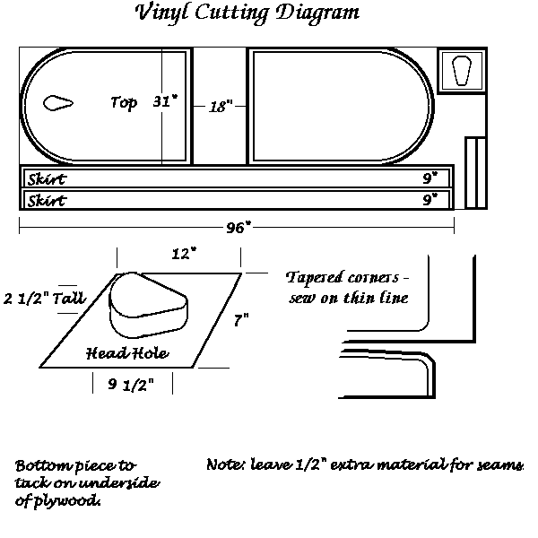 Build Your Own Portable Massage Table Plan