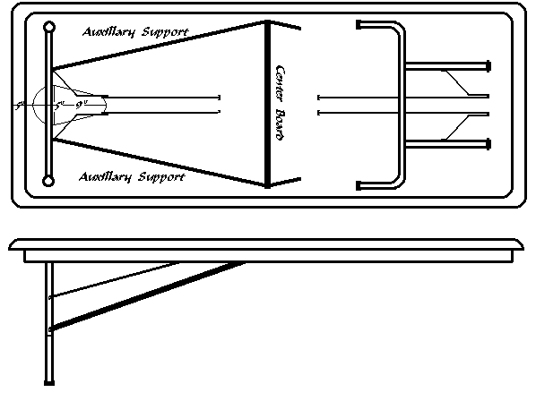 Note: Standard folding tables are more work as you need to add center 