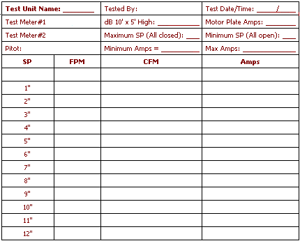 Athens And Sparta Essay Introduction