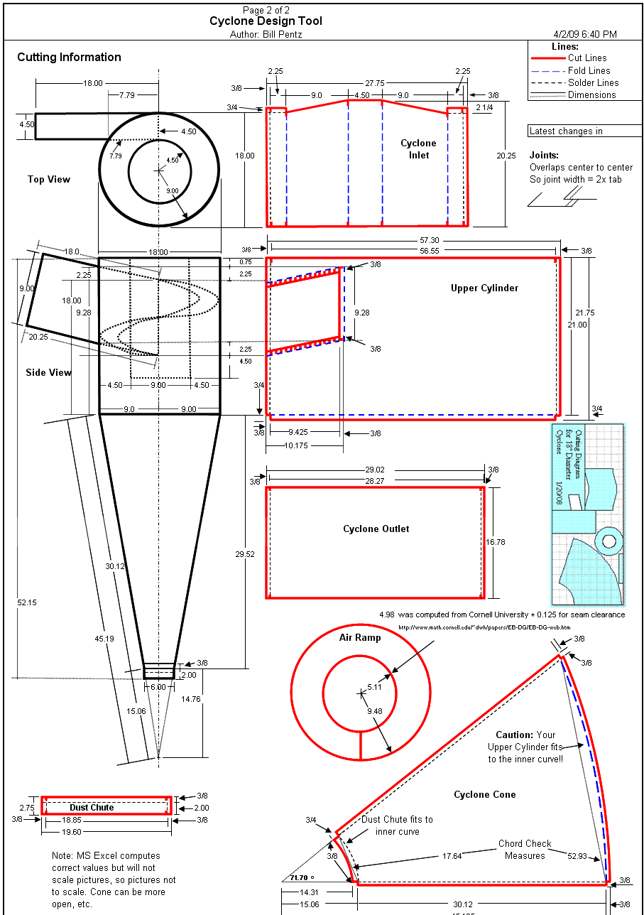 the love of wood ~: Dust Extraction - Cyclone Suppliers