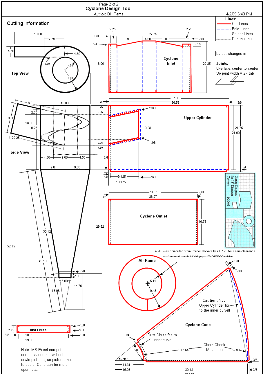 Dust Collection Research - Cyclone Plans