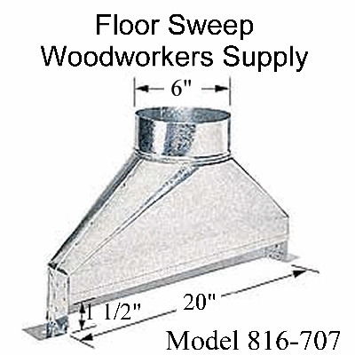 Floor Sweep